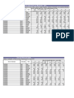 Tdi Municipios 2012