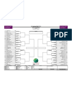 WTA Roma - Main Draw