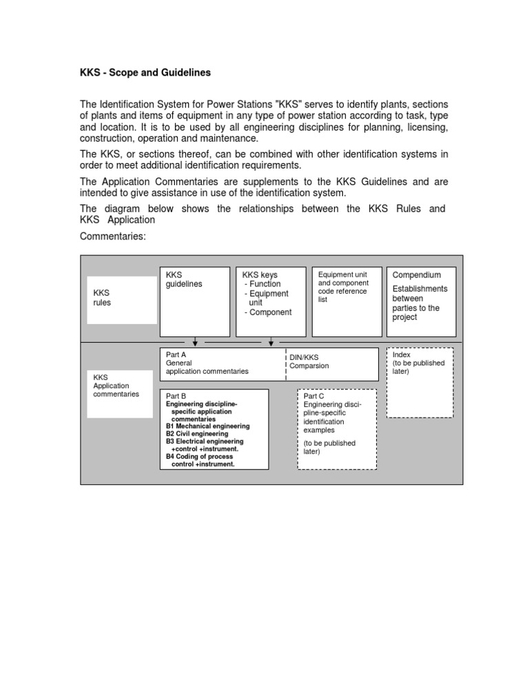 KKS Identification System Guidelines | PDF