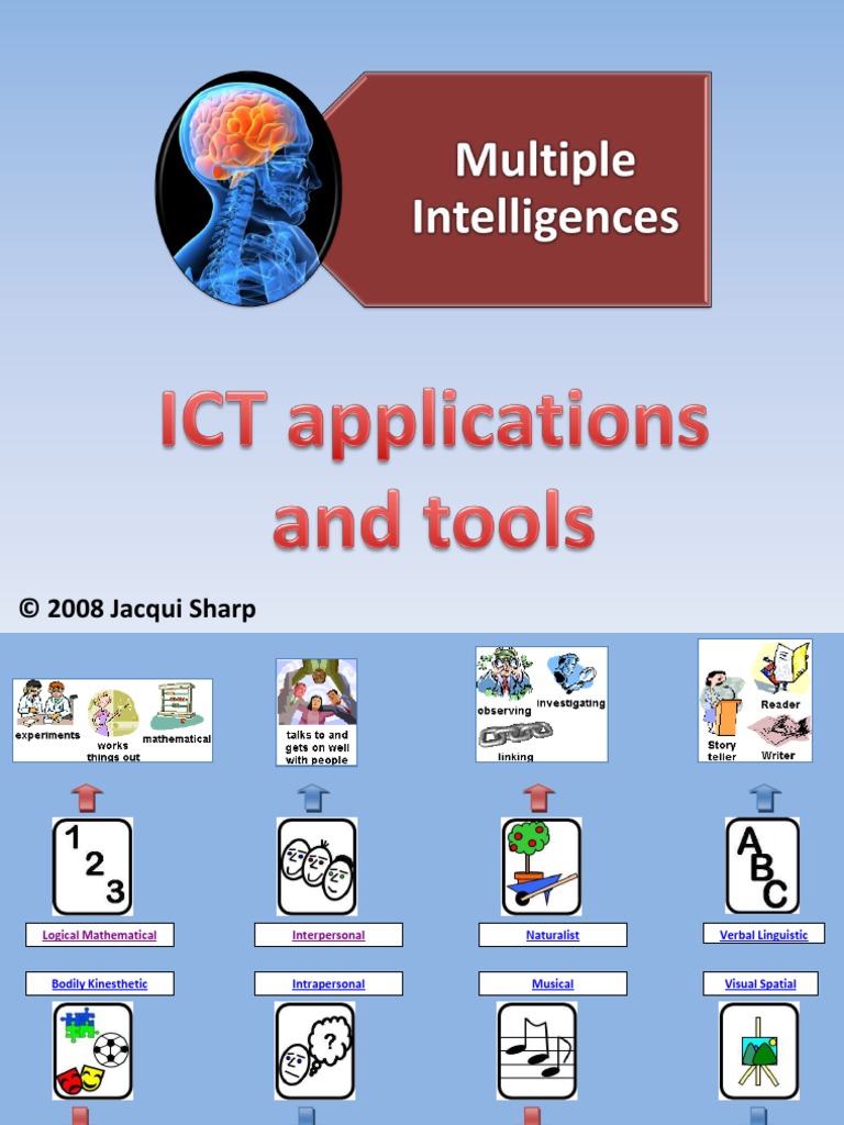 Multiple Intelligences ICT Tools and Applications Multiple Intelligenc