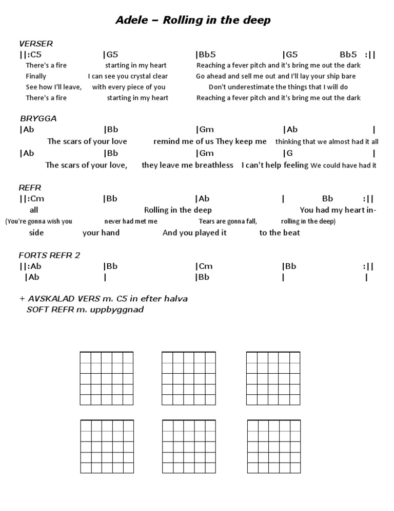 Rolling In The Deep Adele Guitar Chords