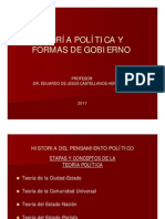 Formas de Gobierno