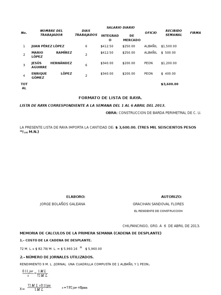 Formato de La Lista de Raya Terminado