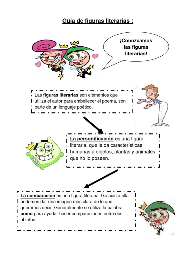 Figuras Literarias 5 Basicodocx