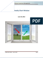 Lighthouse Weekly Chart Window - 2013-06-24