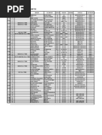 Download Entry List by bintoro hoepoedio SN14978036 doc pdf