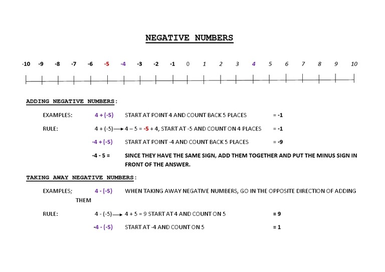 Understanding Negative Numbers and Operations | PDF