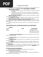 Estructura de La Materia