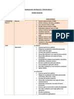 Calendarización MATEMATICA Tercero Básico