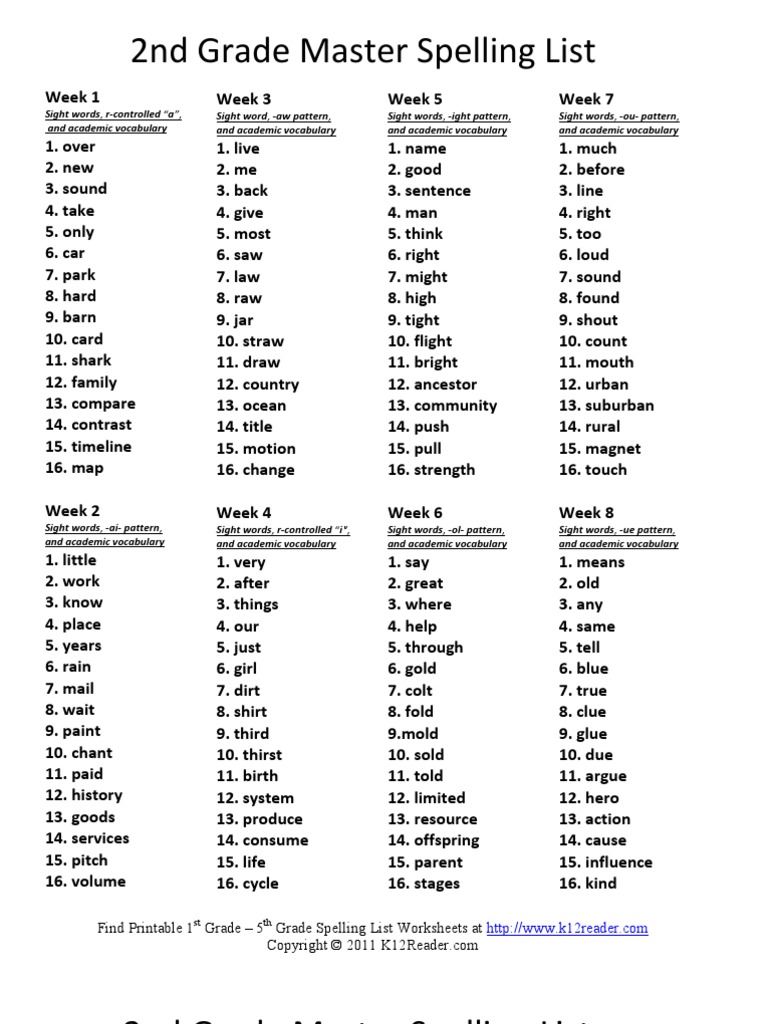 Second grade master spelling lists pdf teaching mathematics nature