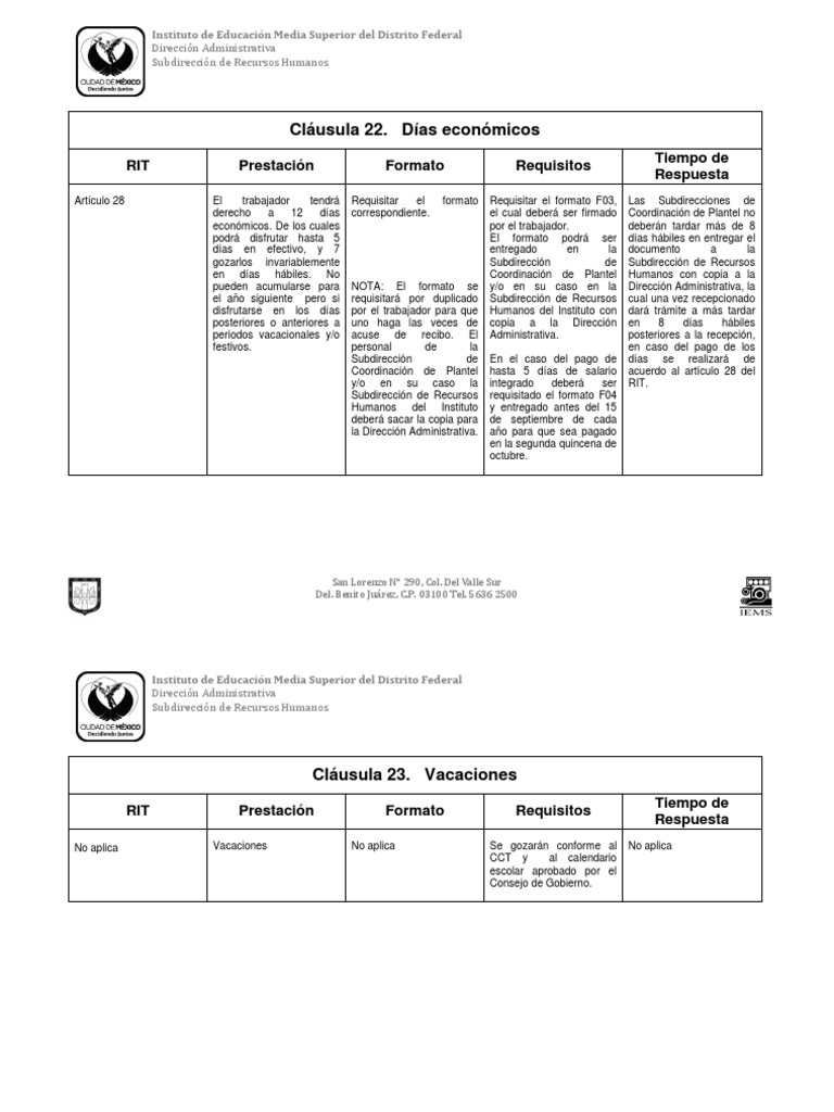 Prontuario Prestaciones Recursos Humanos Educacion Secundaria