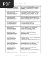 Prayer Booklet | PDF