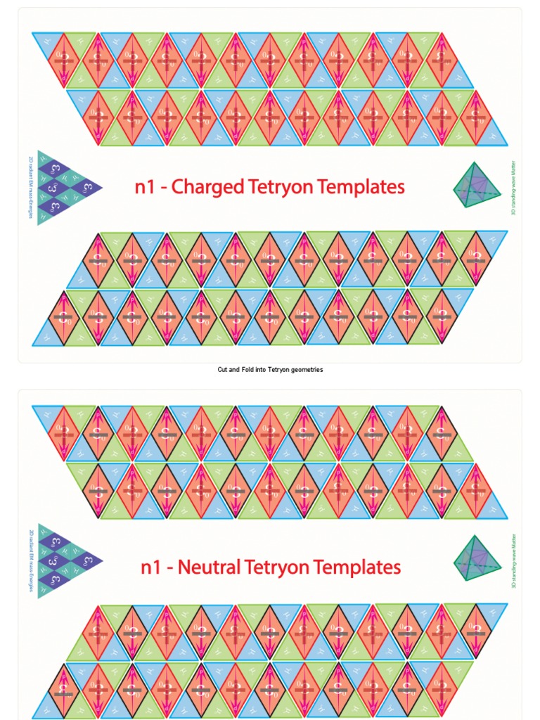 Tetryonics (6) - Tetryon Templates | PDF
