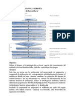 Fases Del Proceso de Auditoría