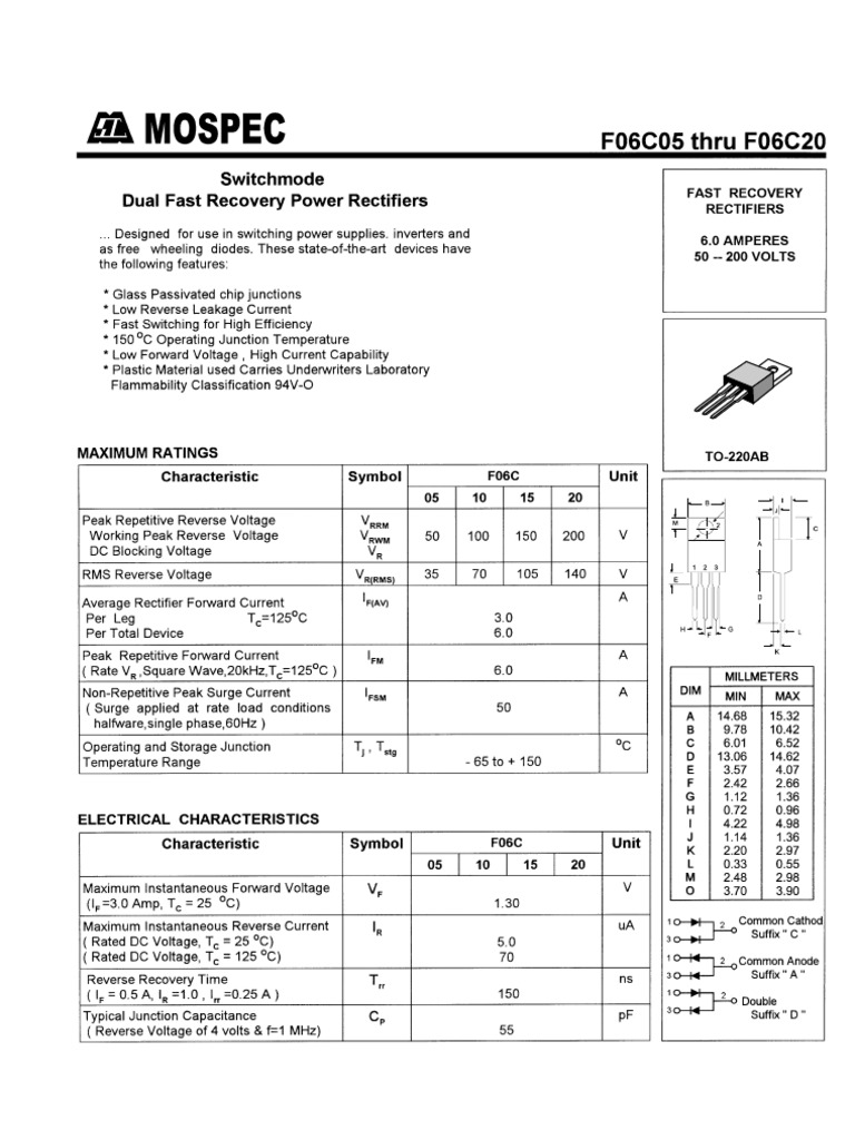 F06C20C | PDF