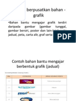 Kaedah Berpusatkan Bahan - Grafik