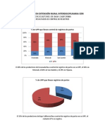 Resultados Graficos CONTROL DE REGISTROS.pdf