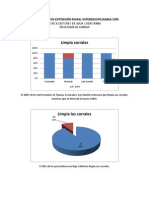 Resultados Graficos SANIDAD.pdf