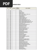Download Standar Gambar Kerja_ Ded by Themas Sutomo Irham SN149871503 doc pdf