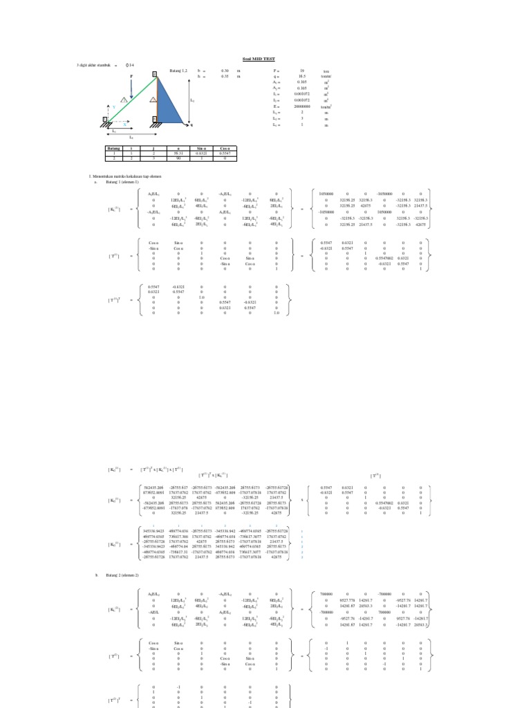Structural Analysis of Truss Elements | PDF | Teaching Methods ...