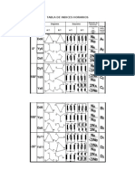 Z. Tabla de Indices Horarios+ Eficiencia