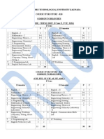 R10 B.tech. I Year Course Structure & Syllabus