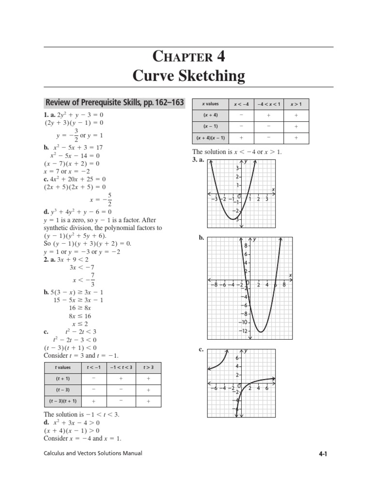 Chapter 4 Solutions | PDF | Asymptote | Maxima And Minima