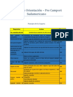 Planilla de Orientación