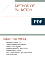 Job Evaluation Point Method