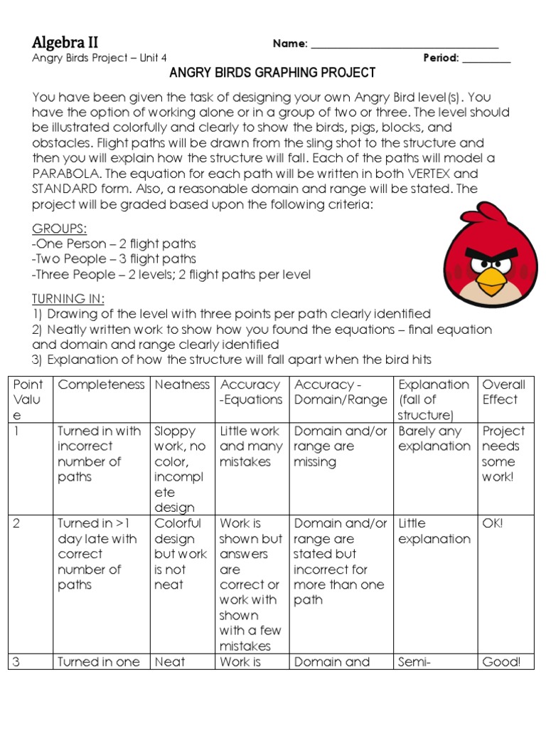 Angry Bird Project | Quadratic Equation | Graph Theory