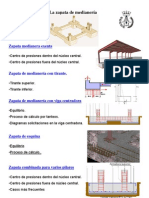 Zapata Medianera PDF