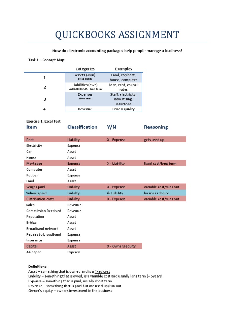 Quickbooks login image