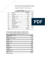 Informações Dos Municípios Do Estado Do Amapá - Prefeitos e Vereadores - EDIÇÃO FINAL