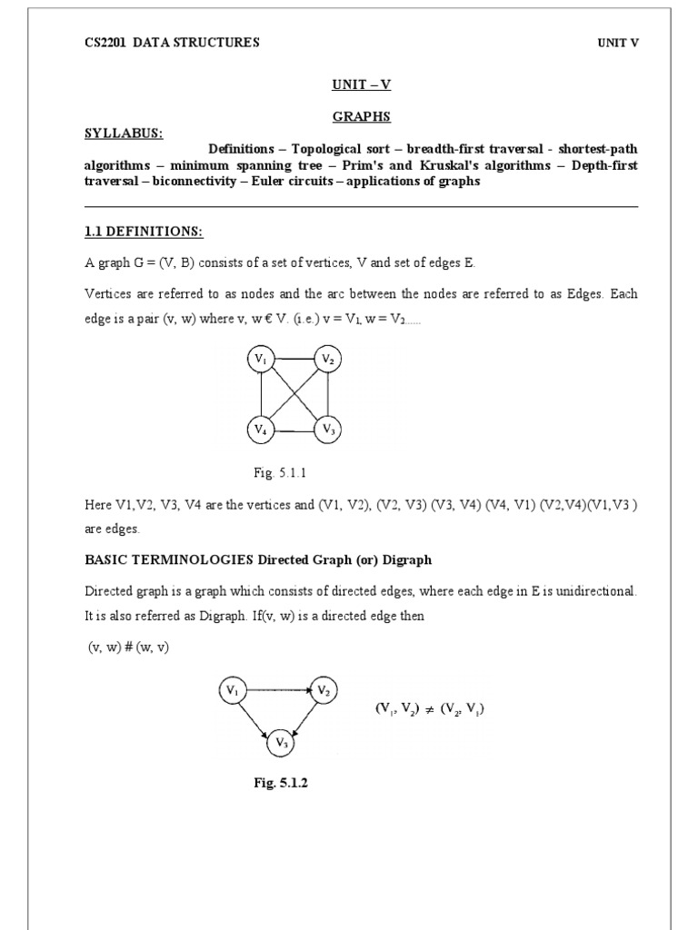 Unit V Graph Theory Vertex Graph Theory