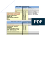 Base de Datos Cinnabon Jockey Santa Anita