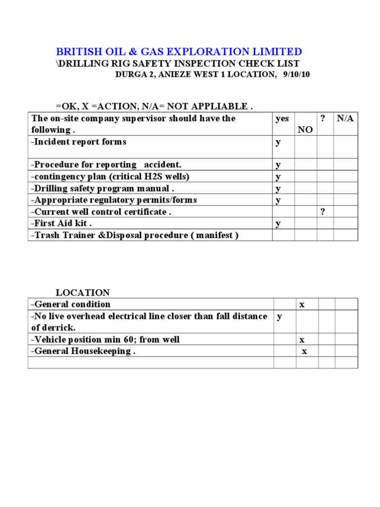 Drilling Rig Safety Inspection Checklist | PDF | Drilling Rig | Valve