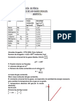 Masa Molecular de Algunos Gases