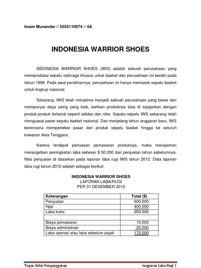Anggaran Laba Rugi Indonesia Warrior Shoes