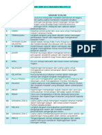 Analisis Soalan 1 Rumusan