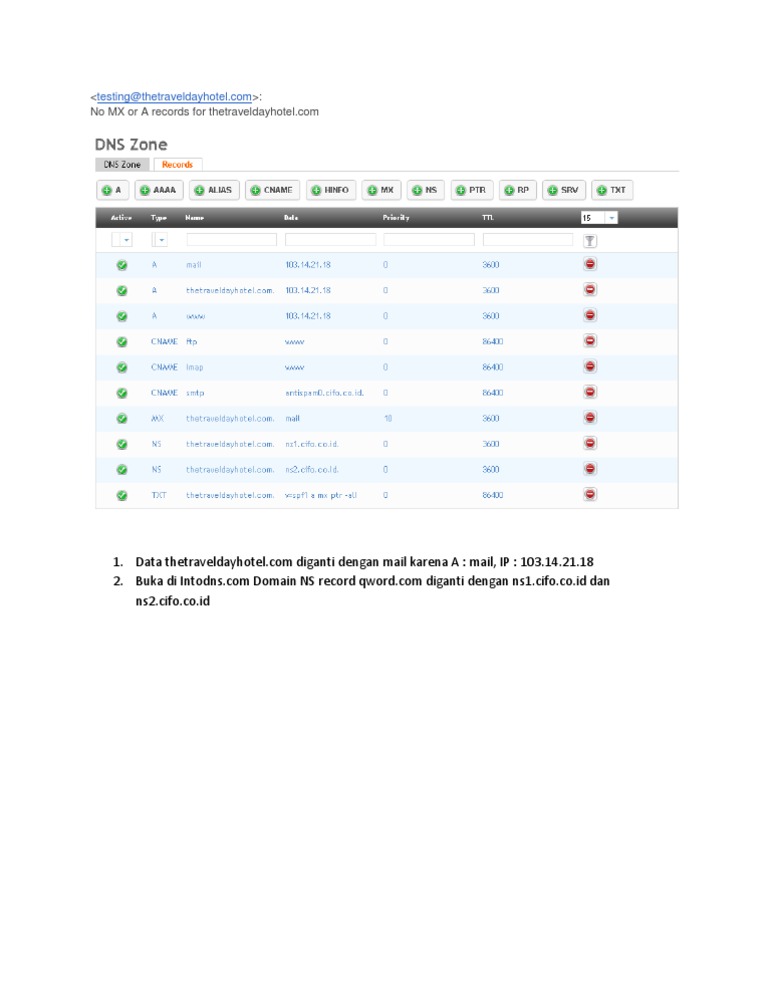 Testing Mail | PDF