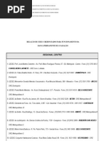 Relação das Bancas Permanentes de Avaliação