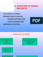 Financial Structre of Indian Railways