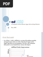 Download Adwhirl iPhone Advertising Snapshot by JasonTC SN15007502 doc pdf