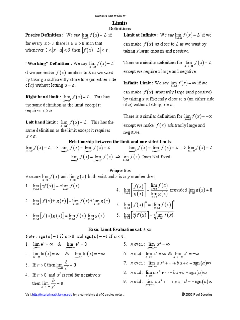 Calculus Cheat Sheet Limits Definitions Limit at Infinity : | Maxima ...