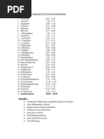 Download The Quantitative Composition of Curcuma Xanthorrhiza by Greg Kalona SN15011815 doc pdf
