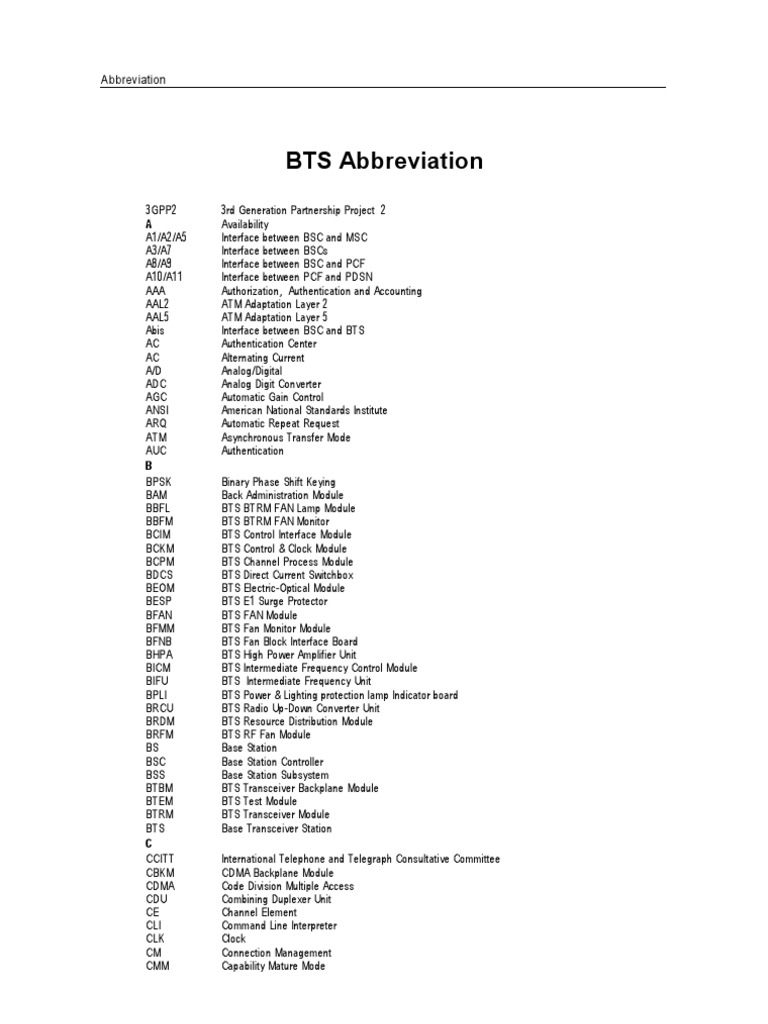 BTS Abbreviation Asynchronous Transfer Mode