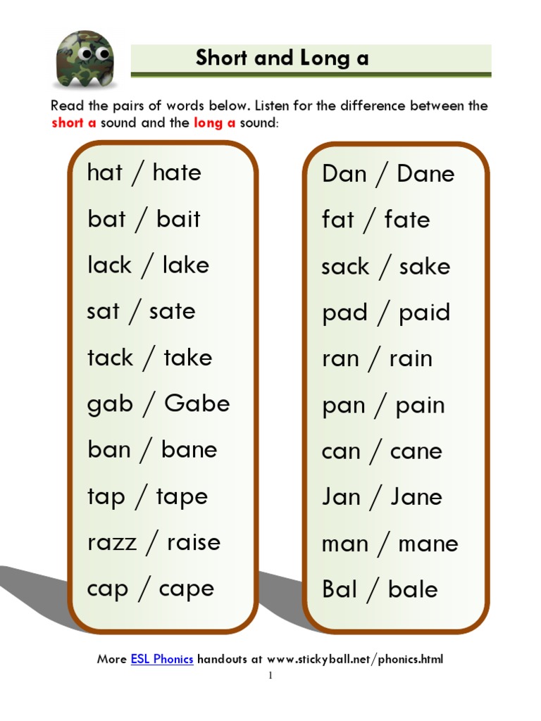 English Phonics Lesson Short and Long 'a' Word List and Sentences