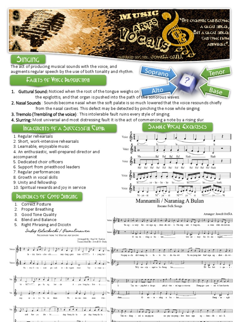 Essential Singing Techniques and Choir Success | PDF | Foreign Language ...
