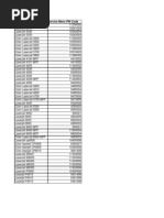 Service Mode PIN Codes For HP Printers