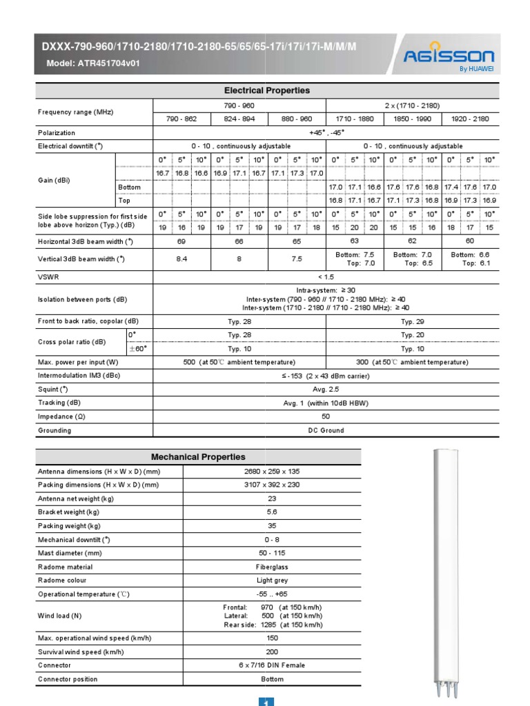 ANT ATR451704v01 0896 Datasheet | PDF | Electrical Engineering ...